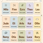Cute Names for Guys